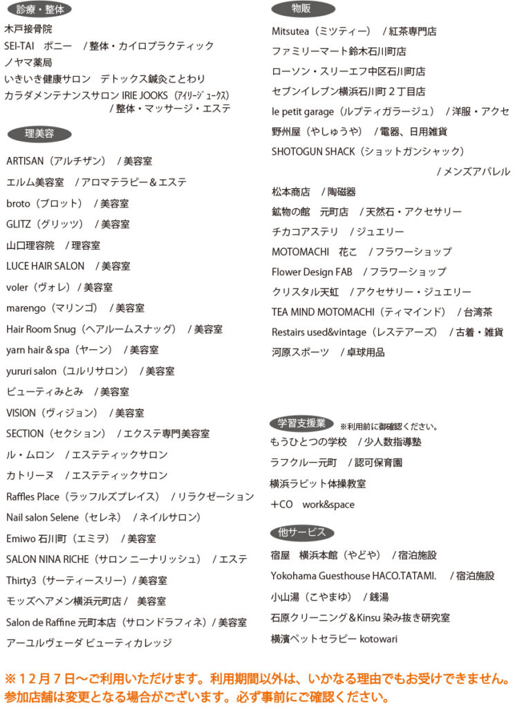 プレミアム商品券